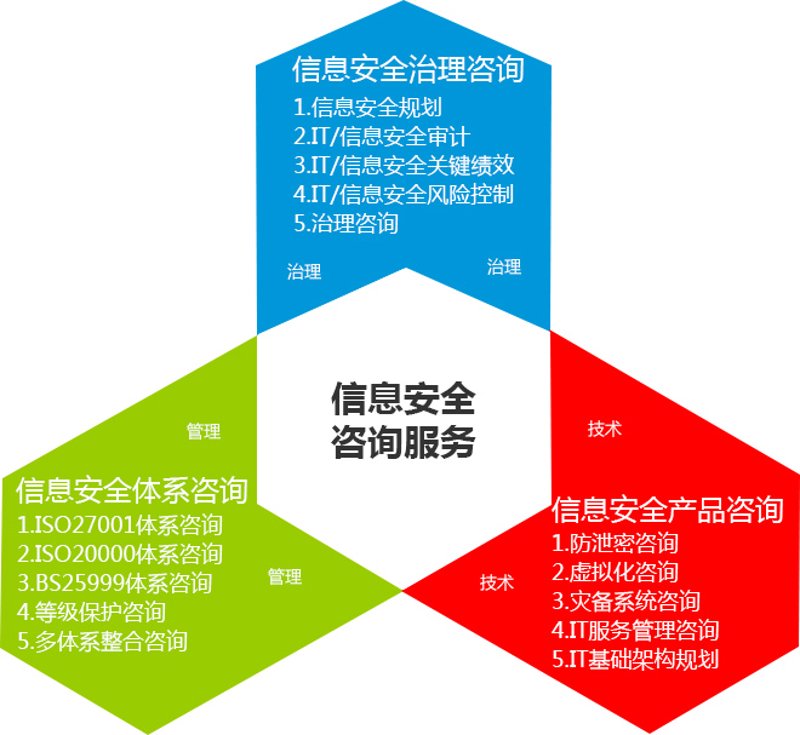 玉林网络科技：助力企业数字转型的新引擎